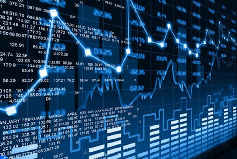 info bourse actualite marches financiers boursier analyse technique graphique