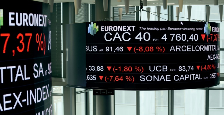 info bourse actualite marches financiers boursier analyse technique graphique