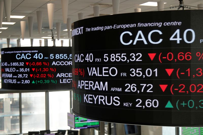 info bourse actualite marches financiers boursier analyse technique graphique