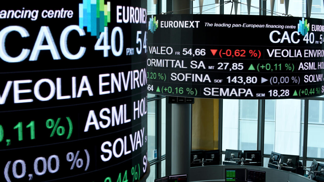 info bourse actualite marches financiers boursier analyse technique graphique